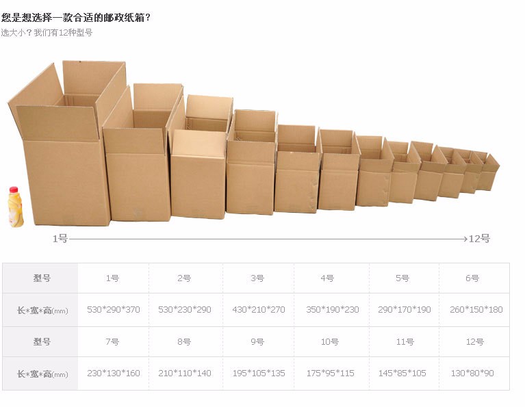 為什么越來(lái)越多的電商平臺(tái)選擇快遞箱發(fā)貨？