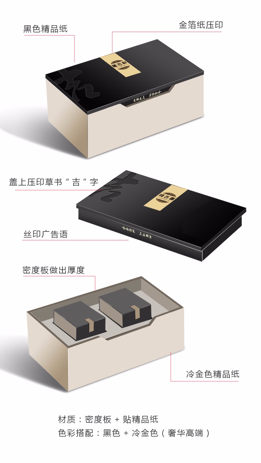 包裝盒廠家淺談保健品包裝專業(yè)知識有哪些嗎？